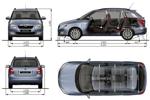 Skoda Fabia Ii Kombi Facelifting Dane Techniczne Autocentrum Pl