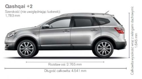 Nissan Qashqai I Crossover +2 • Dane Techniczne • Autocentrum.pl