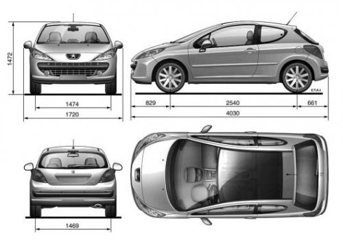 Peugeot 207 Hatchback 3d • Dane techniczne • AutoCentrum.pl