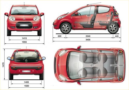 Citroen C1 I Hatchback 5D Facelifting • Dane Techniczne • Autocentrum.pl