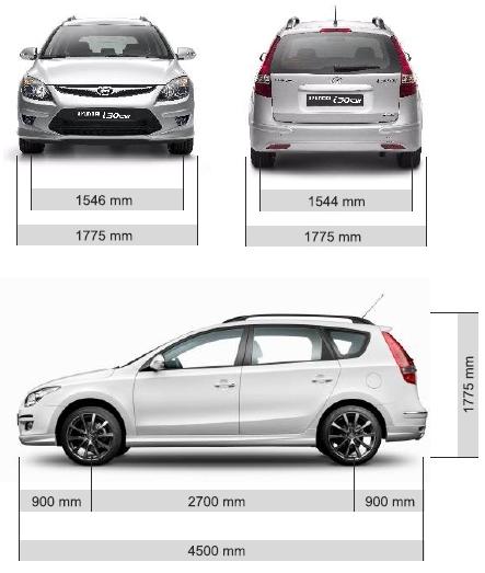 Hyundai I30 I Cw Facelifting • Dane Techniczne • Autocentrum.pl