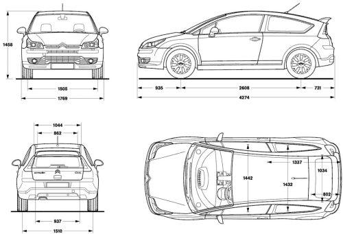 Citroen c4 размеры