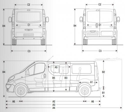 Renault Trafic II Kabina • Dane techniczne • AutoCentrum.pl