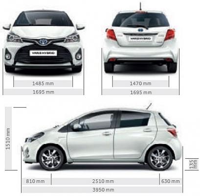 Toyota Yaris - Informacje o modelu • AutoCentrum.pl