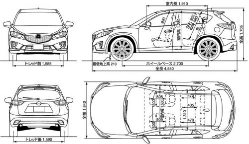 Mazda CX5 SUV • Dane techniczne • AutoCentrum.pl
