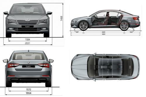 Skoda Superb Iii Liftback Dane Techniczne Autocentrum Pl