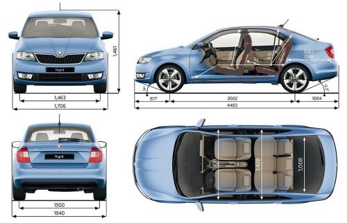 Skoda Rapid Ii Liftback Dane Techniczne Autocentrum Pl