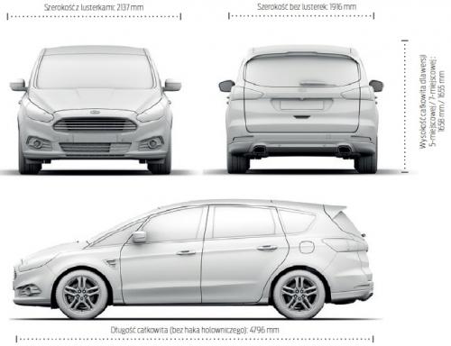 Ford SMax II • Dane techniczne • AutoCentrum.pl