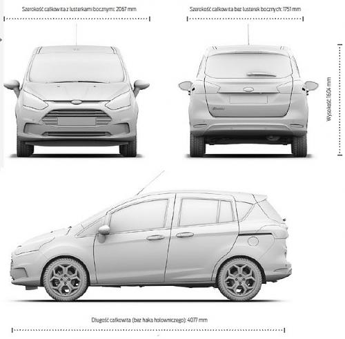 Ford BMAX • Dane techniczne • AutoCentrum.pl