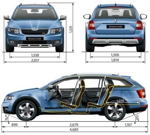 Skoda Octavia Iii Scout Dane Techniczne Autocentrum Pl