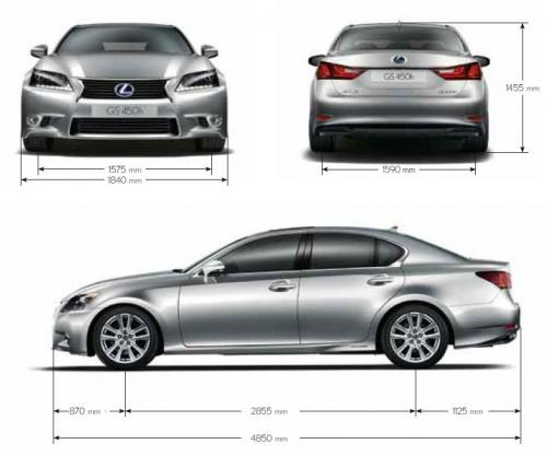 Lexus GS IV Sedan • Dane techniczne • AutoCentrum.pl