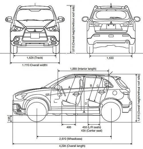 Mitsubishi ASX SUV Facelifting • Dane techniczne