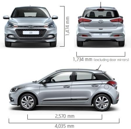 Hyundai I20 Ii Hatchback 5D • Dane Techniczne • Autocentrum.pl