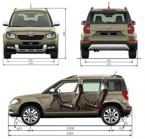 Skoda Yeti Outdoor Dane Techniczne Autocentrum Pl