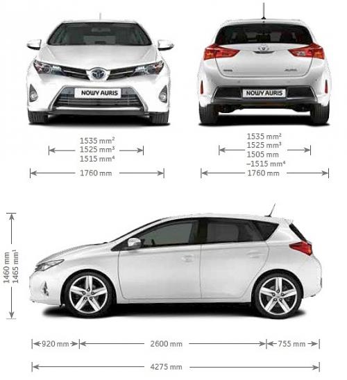 Toyota Auris Ii Hatchback 5D • Dane Techniczne • Autocentrum.pl