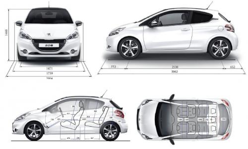 Peugeot 208 размеры