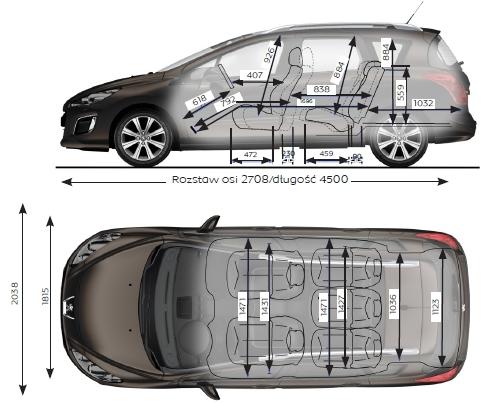 Св ширина. Peugeot 308 SW габариты. Пежо 308 универсал габариты. Peugeot 308 SW габариты салона. Пежо 308 SW универсал габариты.