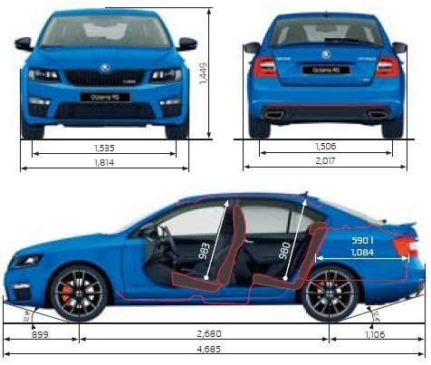 Skoda Octavia Iii Rs Dane Techniczne Autocentrum Pl