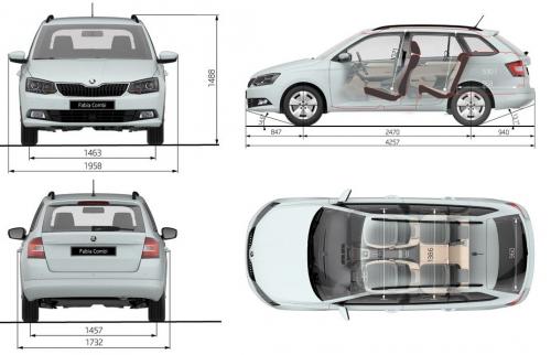 Skoda Fabia Iii Kombi Dane Techniczne Autocentrum Pl