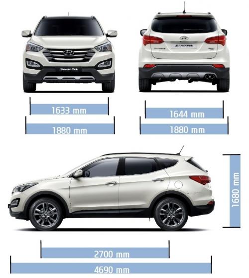 Hyundai Santa Fe III SUV • Dane techniczne • AutoCentrum.pl