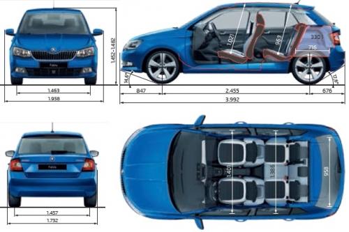 Skoda Fabia Iii Hatchback Dane Techniczne Autocentrum Pl