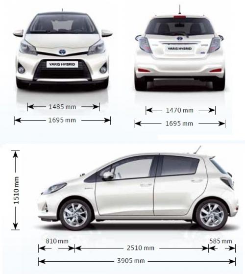 Toyota Yaris Hybrid • Dane techniczne • AutoCentrum.pl