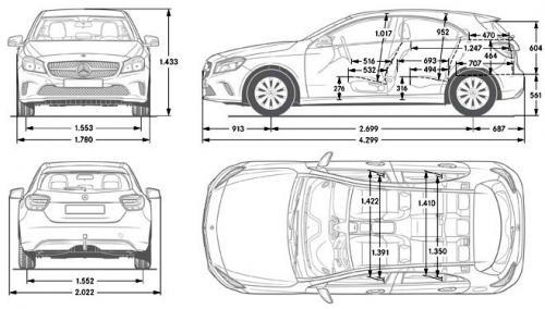 Mercedes Klasa A W176 Hatchback 5d Facelifting Dane