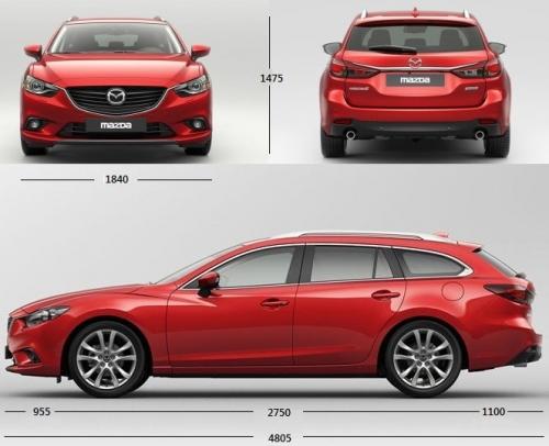 Mazda 6 III Kombi • Dane techniczne • AutoCentrum.pl