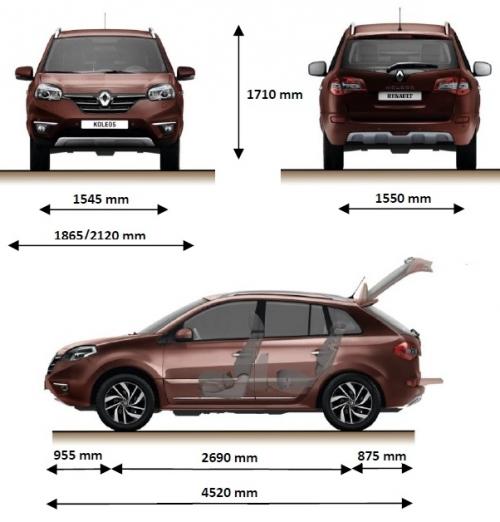 Renault Koleos I SUV Facelifting 2013 • Dane techniczne