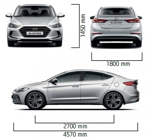 Hyundai Elantra VI Sedan • Dane techniczne • AutoCentrum.pl