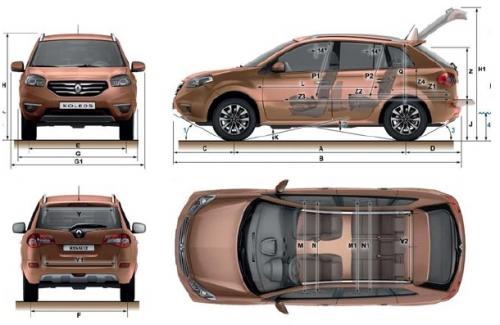 Renault Koleos I SUV Facelifting • Dane techniczne