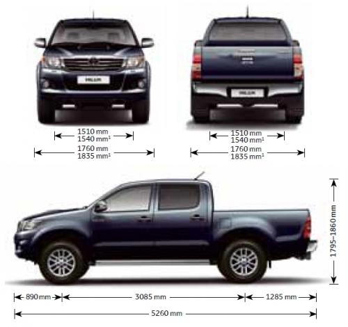 Toyota Hilux VII Podwójna kabina Facelifting • Dane