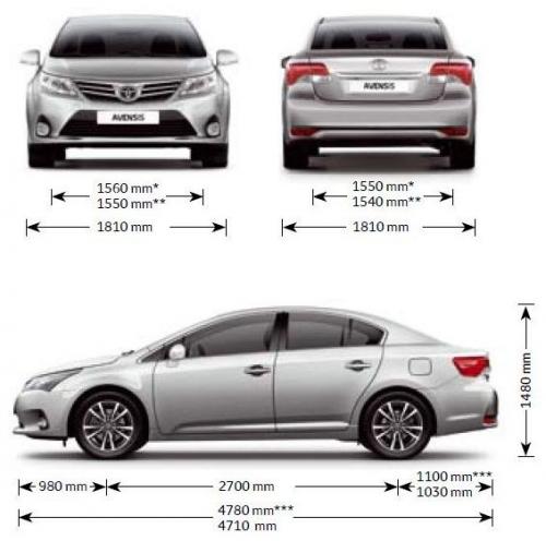 Toyota Avensis III Sedan Facelifting • Dane techniczne