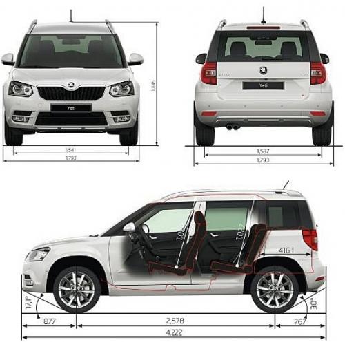 Skoda Yeti Minivan Facelifting Dane Techniczne Autocentrum Pl