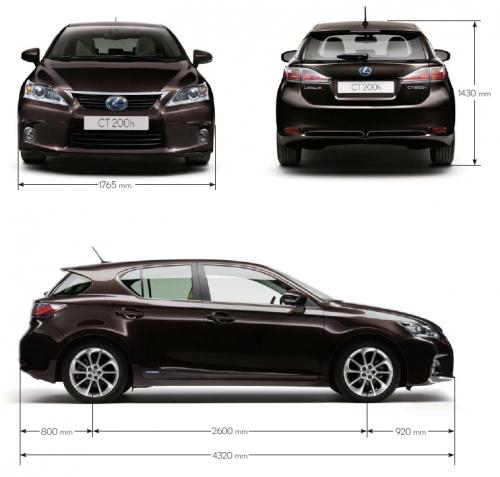 Lexus CT Hatchback 5d • Dane techniczne • AutoCentrum.pl