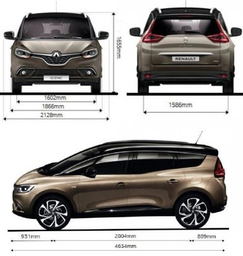 Renault Grand Scenic III • Dane techniczne • AutoCentrum.pl