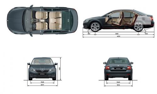 Skoda Octavia Iii Liftback Facelifting Dane Techniczne Autocentrum Pl