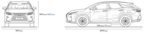 Lexus RX IV SUV • Dane techniczne • AutoCentrum.pl