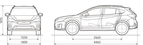 Subaru Xv Ii Crossover • Dane Techniczne • Autocentrum.pl