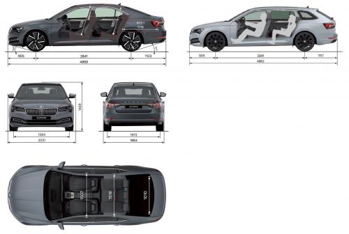 Skoda Superb Iii Kombi Facelifting Dane Techniczne Autocentrum Pl