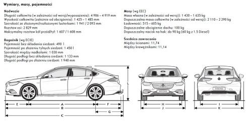 Szkic techniczny Opel Insignia II Grand Sport Facelifting
