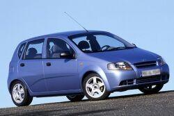 Daewoo lanos dane techniczne