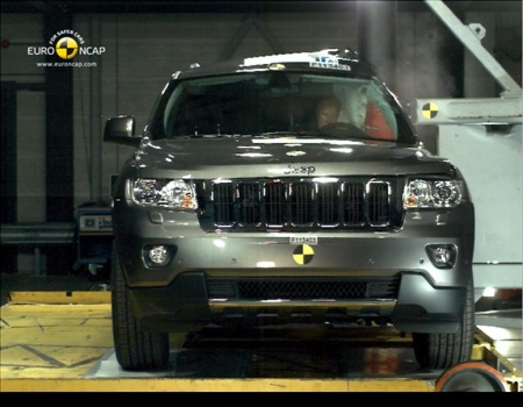Test zderzeniowy Jeep Grand Cherokee, 3.0 diesel 'Limited