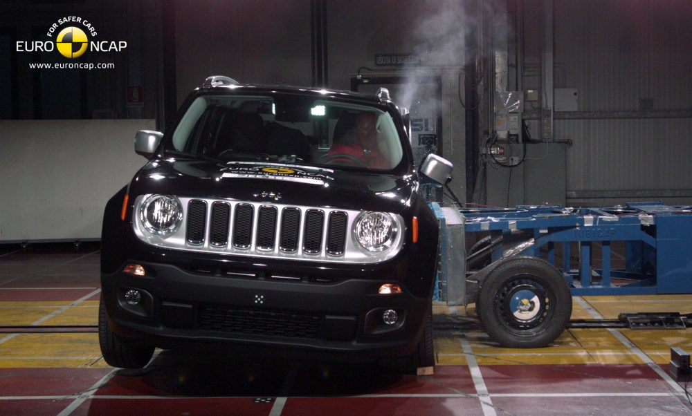 Test zderzeniowy Jeep Renegade 1.6 diesel Limited FW, LHD