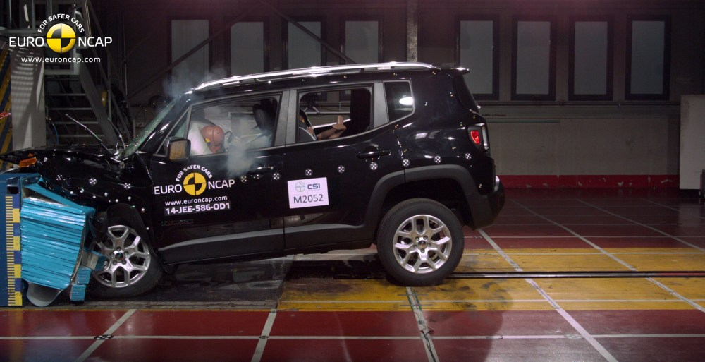 Test zderzeniowy Jeep Renegade 1.6 diesel Limited FW, LHD