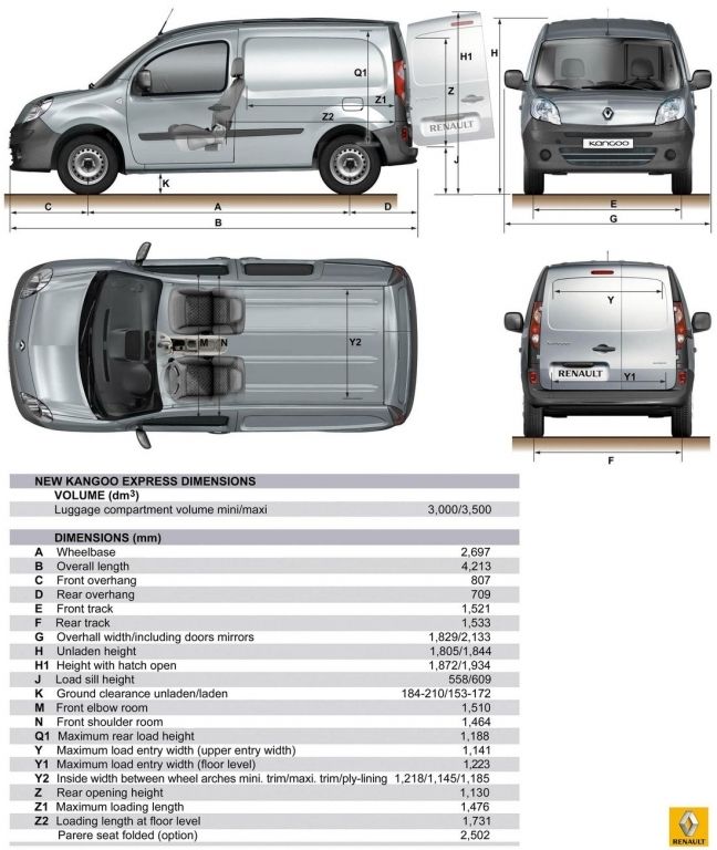 Renault Kangoo III Express Galerie prasowe Galeria