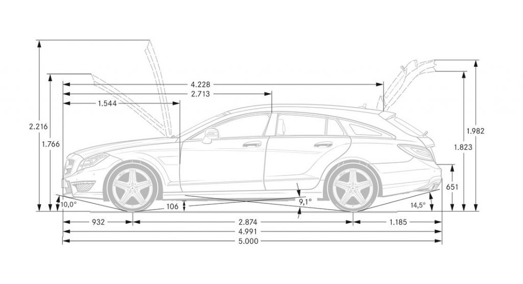 Mercedes CLS 63 AMG Shooting Brake - Galerie prasowe - Galeria ...