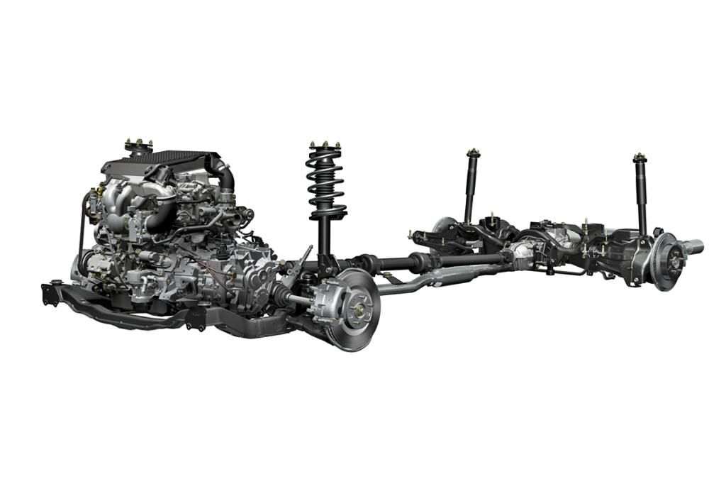Мигает 4wd mazda cx7