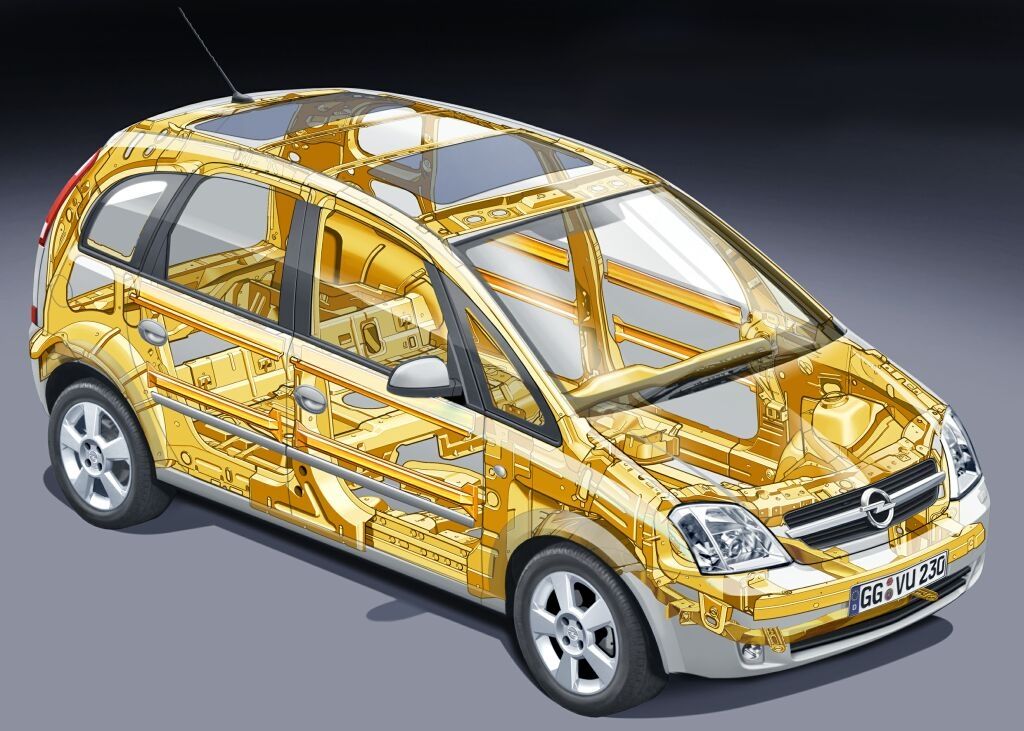 Схемы опель мерива. Кузов Опель Мерива 2 12. Opel Meriva габариты. Опель Мерива 2007 габариты. Габариты Опель Мерива 2014.