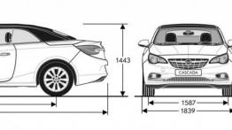 Opel Cascada - szkic auta - wymiary